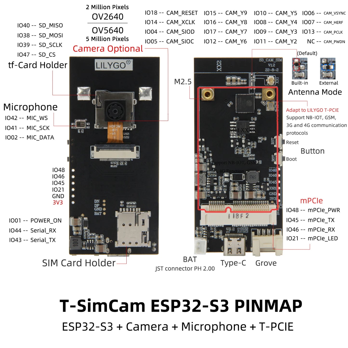 LILYGO® T-SIMCAM ESP32-S3 CAM Development Board WiFi Bluetooth 5.0 Wireless Module OV2640/OV5640 IR-CUT Camera Adapt T-PCIE SIM
